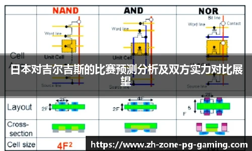 日本对吉尔吉斯的比赛预测分析及双方实力对比展望